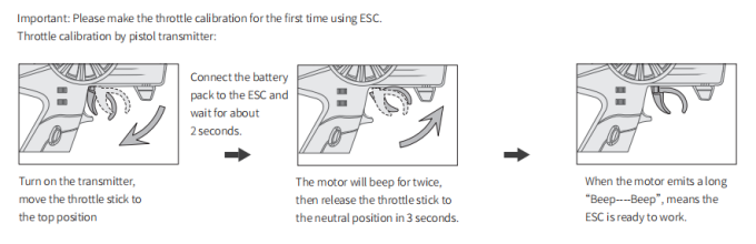 MTSF160A-WP32 160A Efoil ESC throttle calibration