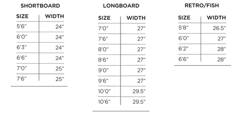 BAG DIMENSIONS