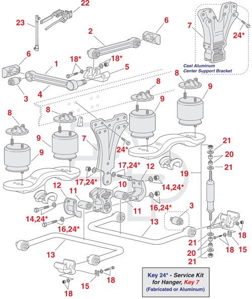 Kenworth Air Glide® 100 Rear Air Suspension