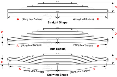 Kenworth KW6- Leaf Springs