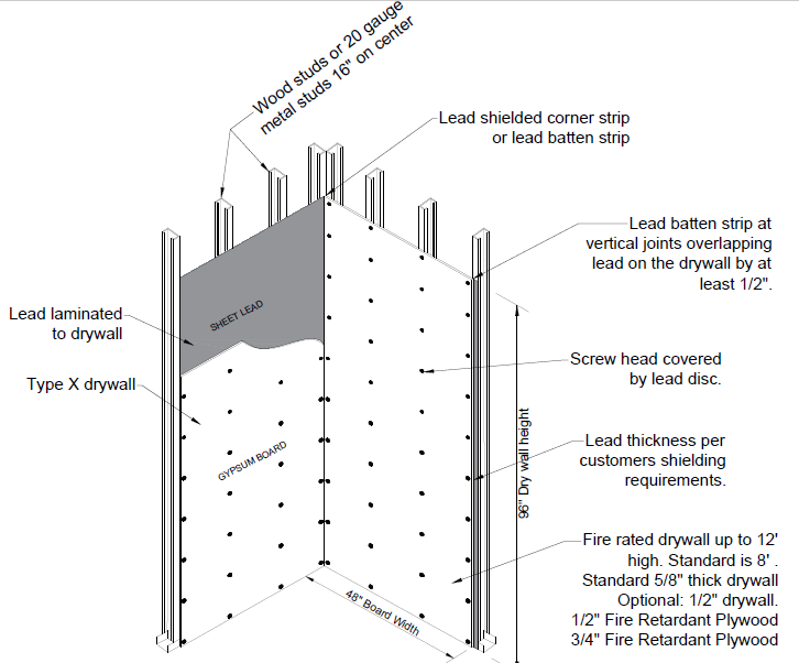 Lead Lined Gypsum Sheetrock Drywall