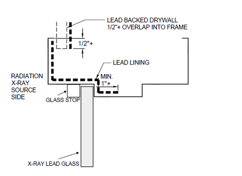 Frame Lead Lining Kit