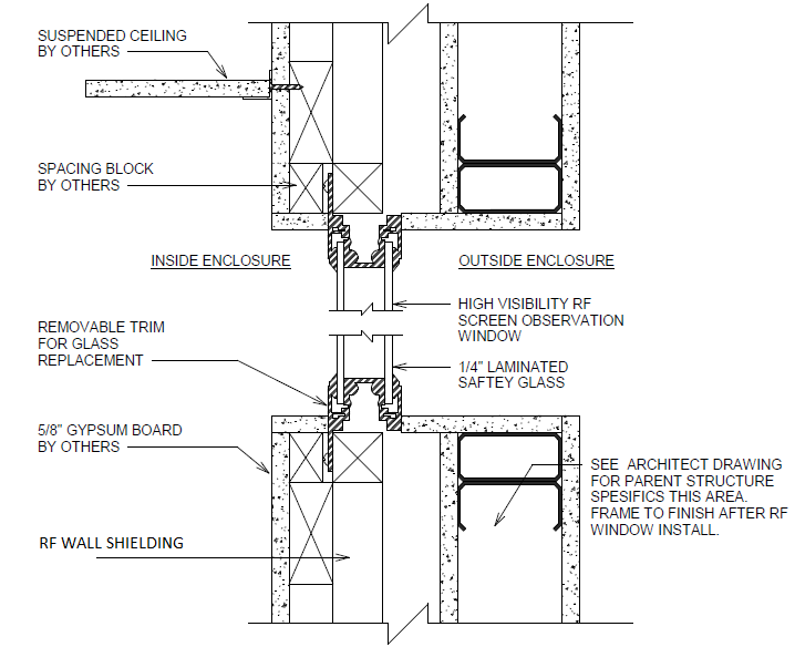 MRI Shielded Windows for RF and MRI Scan Rooms – Lead Glass Pro