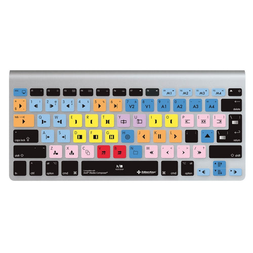 macbook pro quick keys