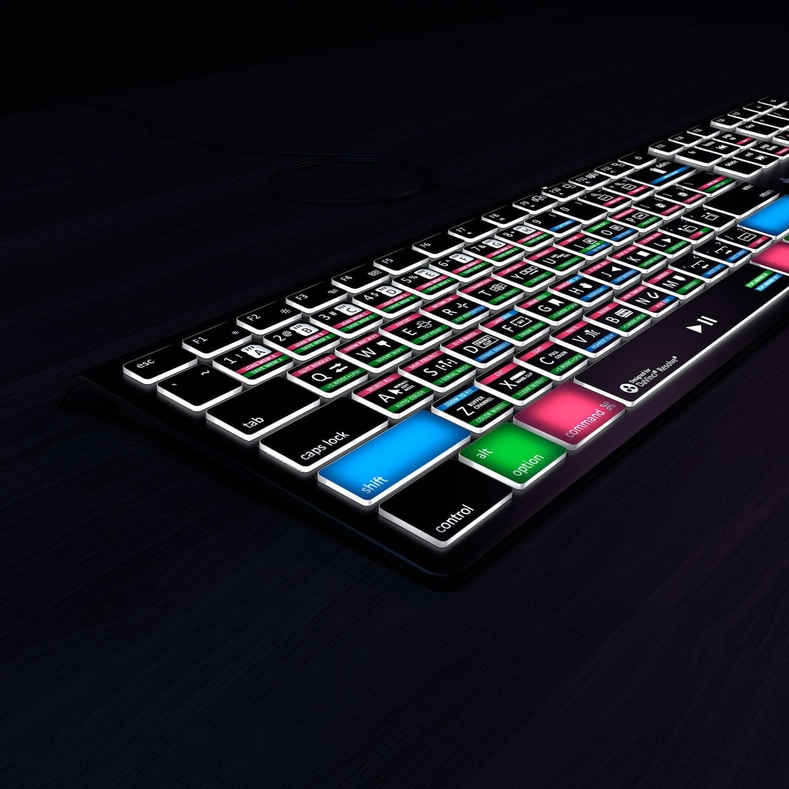 Keyboard Wrist Pads - Perfect Size