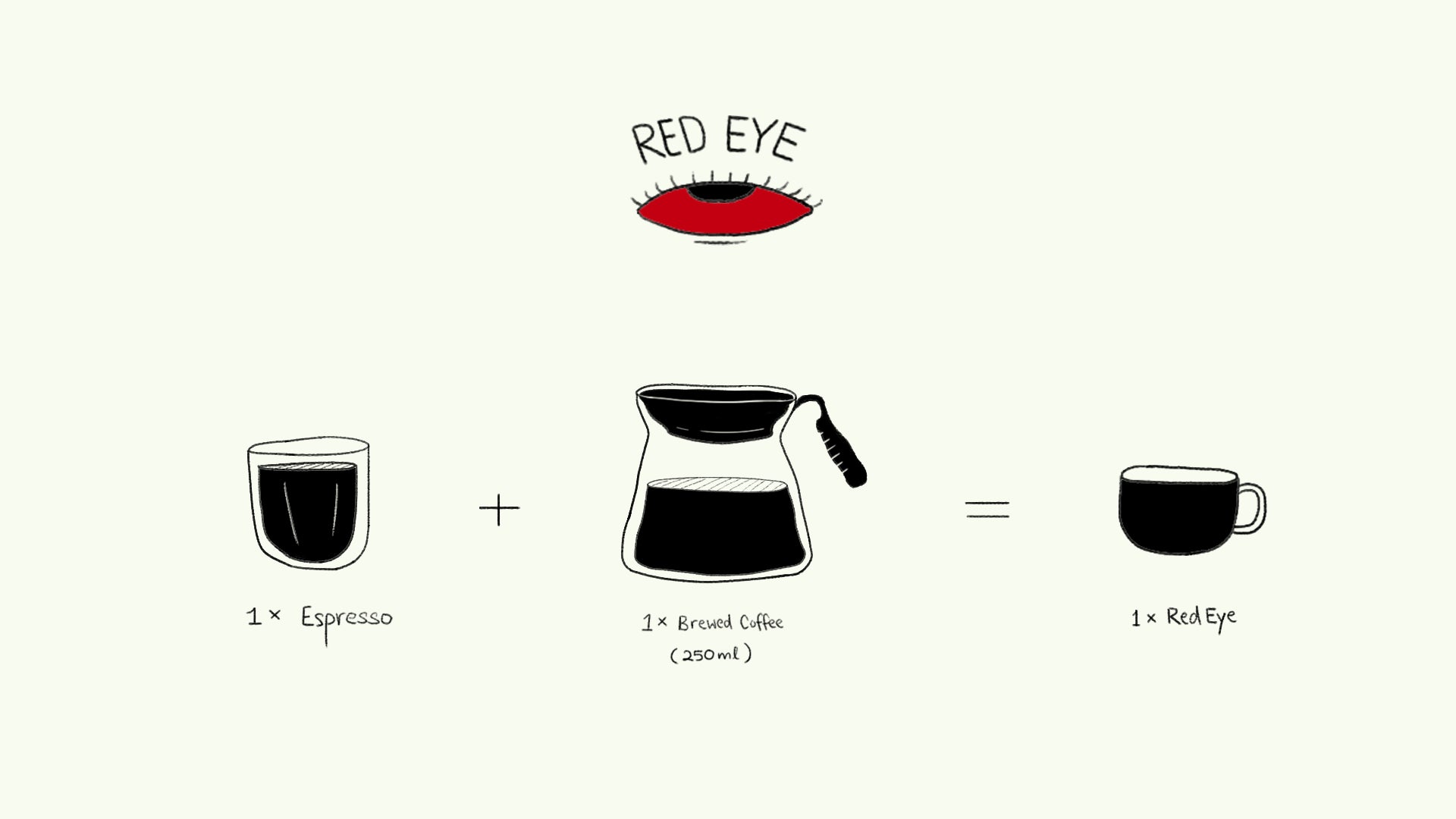 red eye coffee recipe 