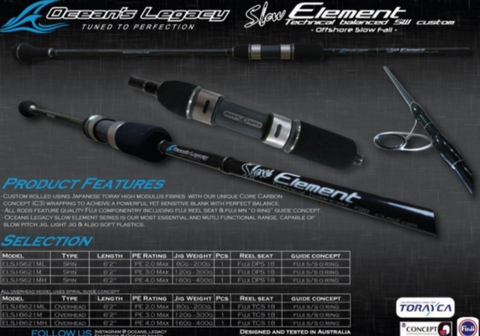 Iconic Australian Brand Fishing Rod Review: Ocean's Legacy Rock