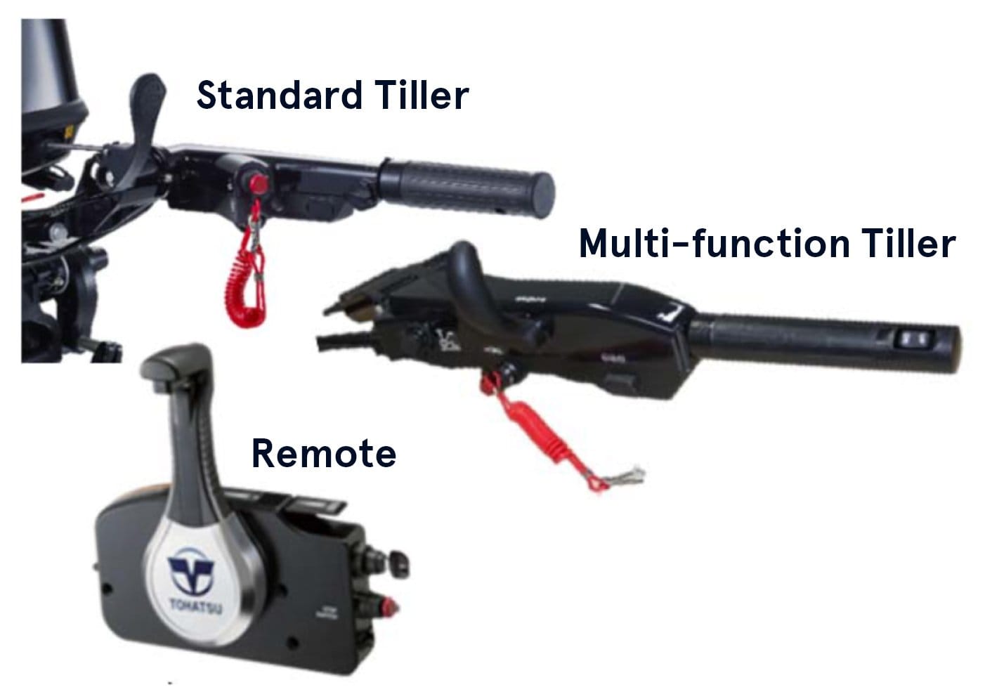 Motor Tohatsu MFS 30D (30 cai) Model 2022