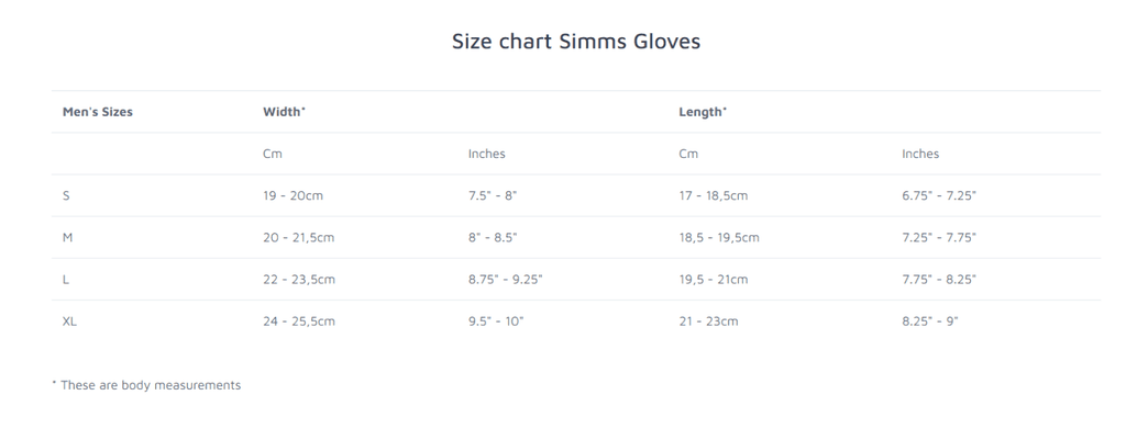 Manusi SIMMS Guide Windbloc