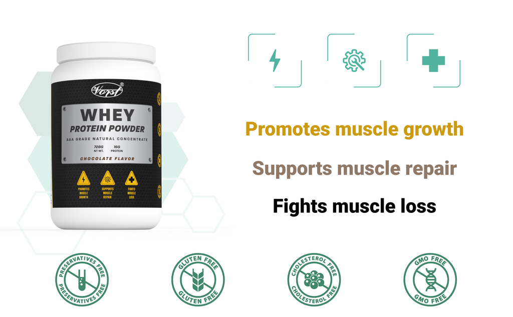 Whey Protein Concentrate Powder 728g