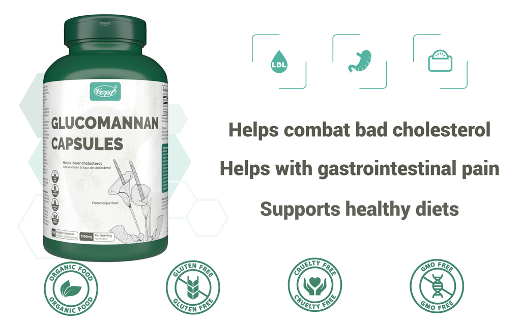 Glucomannan Capsules