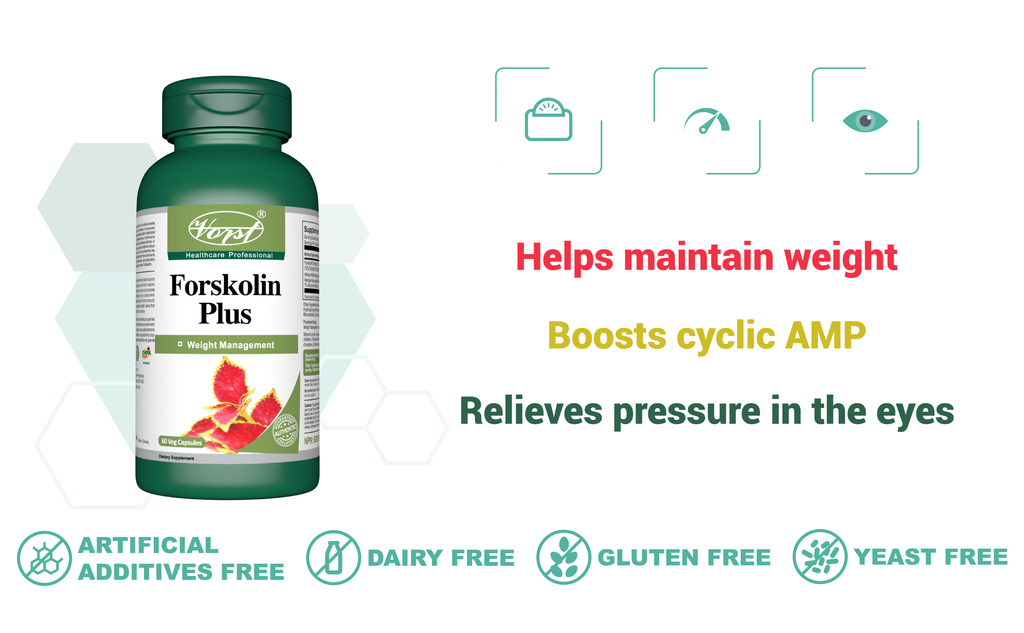 Forskolin Plus