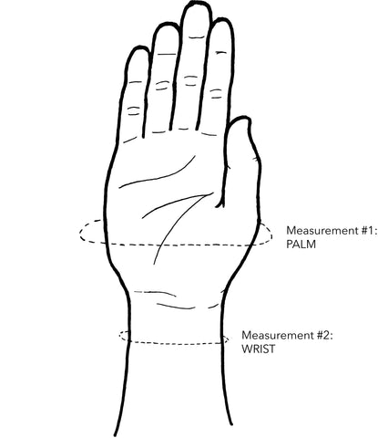 Measurement drawing website large