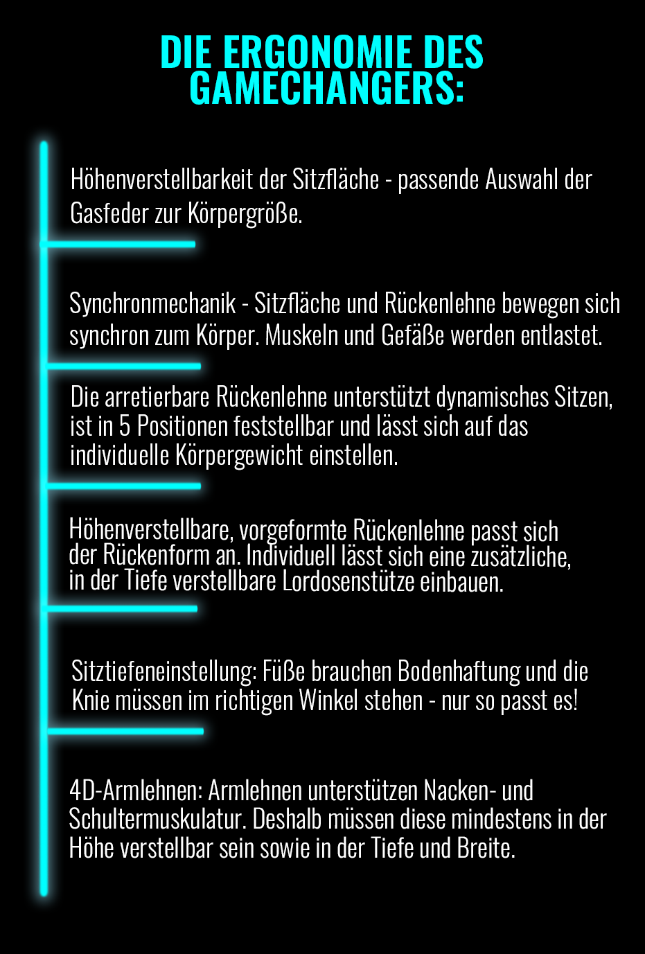 Der Gamechanger Gaming Stuhl liefert ein Höchstmaß an Ergonomie. Dank seiner vielen Einstellungsmöglichkeiten ist der Gamechanger als Schreibtischstuhl ein echter Gewinn, nicht nur beim Gaming.