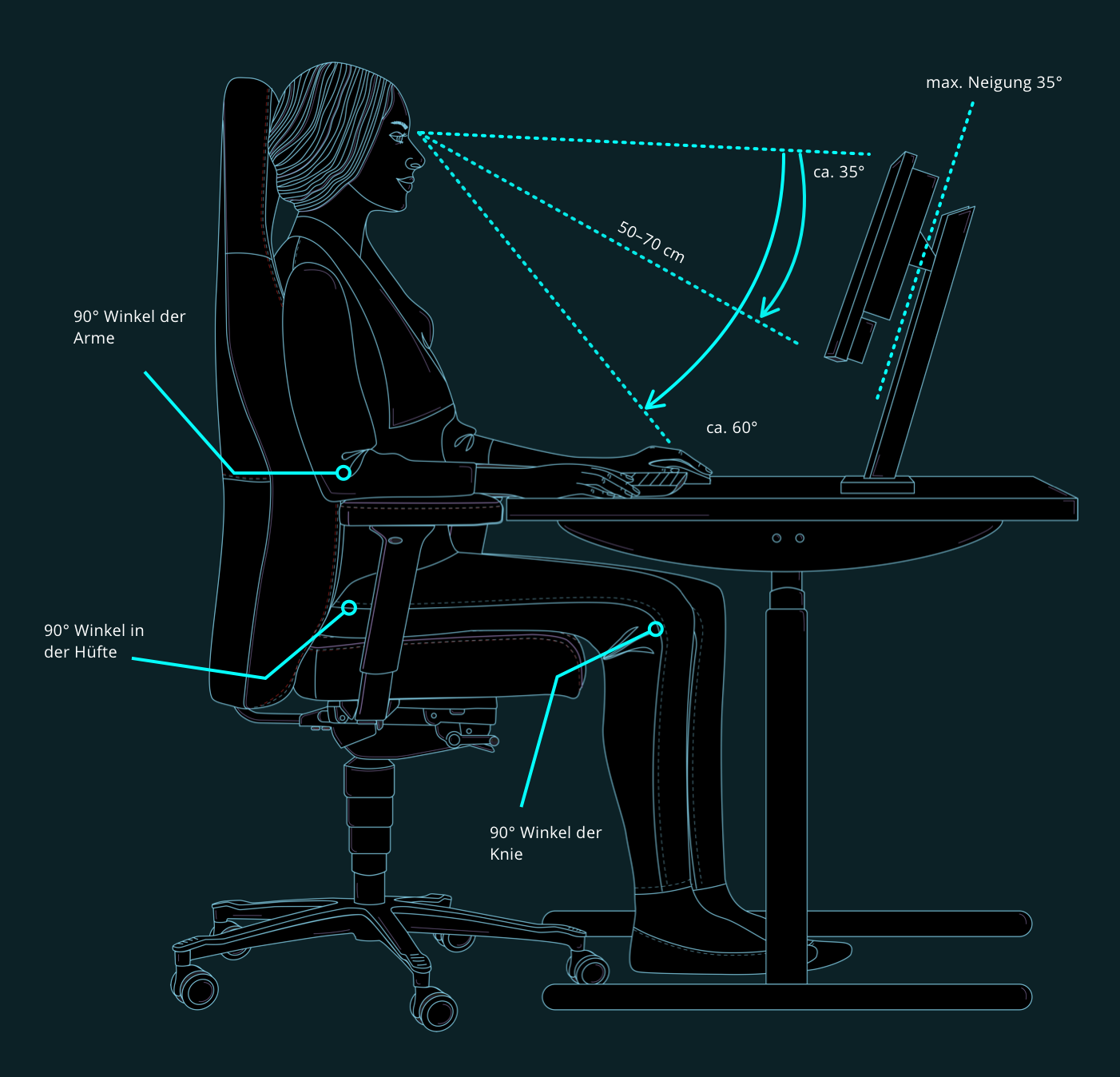 Damit Du Deinen Gaming Tisch ergonomisch einrichten kannst, muss dein Gaming Stuhl die passende Größe für dich haben. 