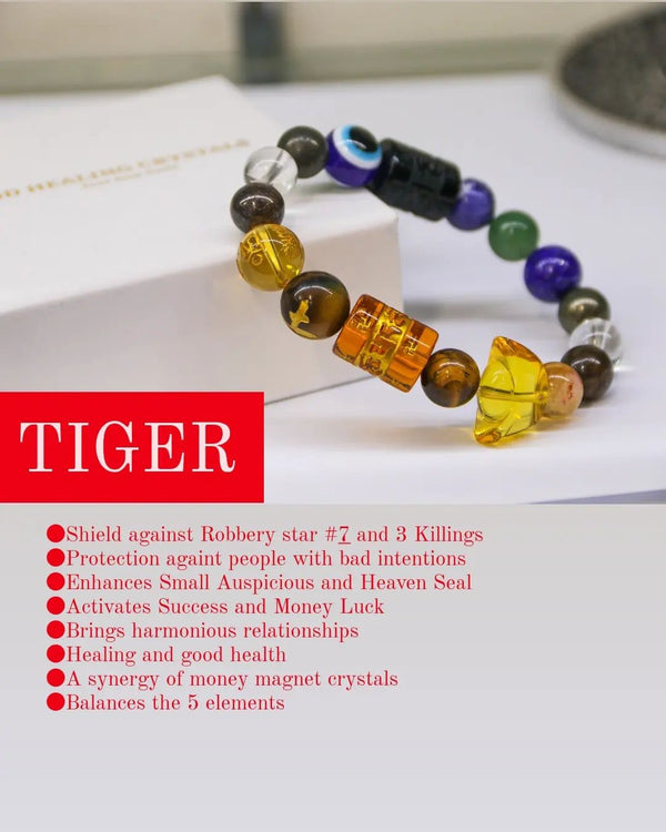 Chinese Zodiac Bracelet - Year of the Dragon