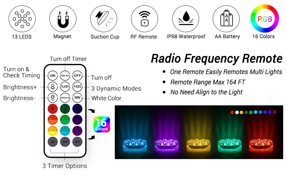 Submersible Pool Light with 13 LED Beads – LOFTEK