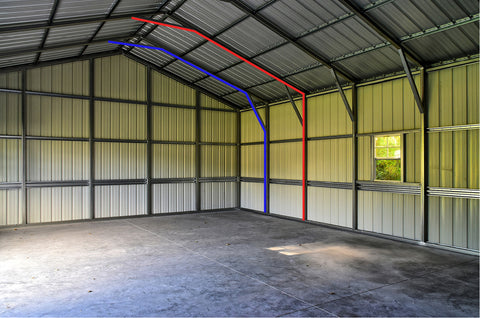 What Type of Insulation Is Best for Metal Buildings? - Steel Building  Insulation