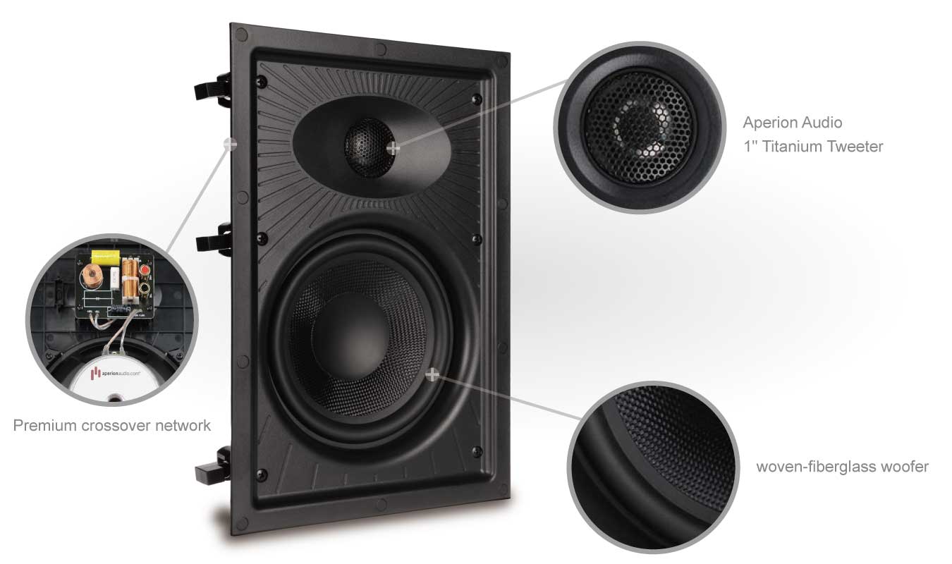 Aperion Audio Clearus 6.5" In-Wall Speaker