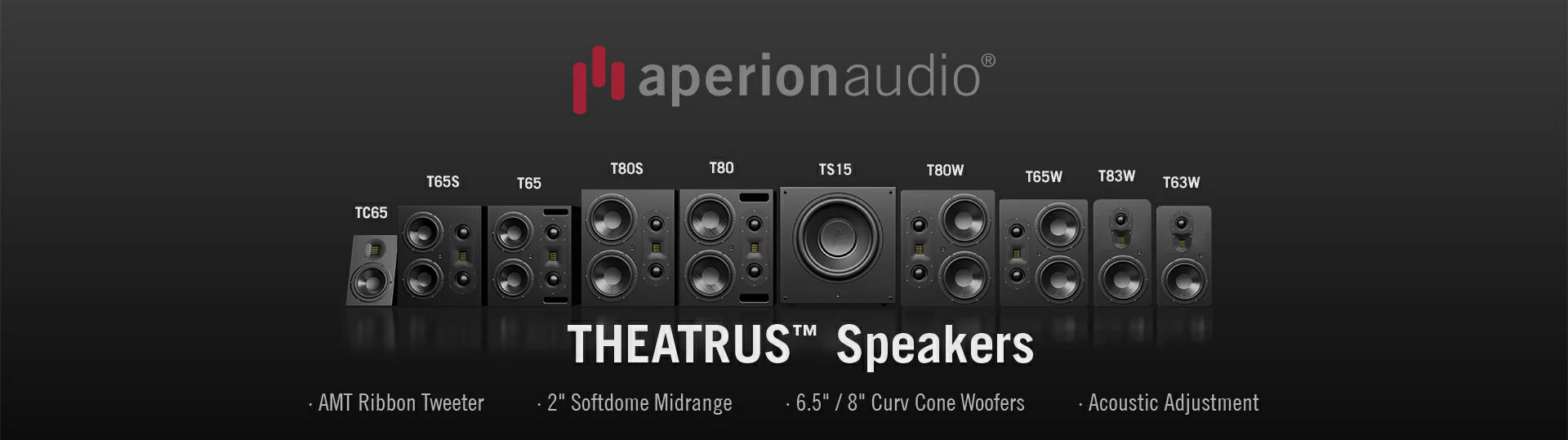 Aperion Audio Theatrus T65W Dual 8" Cinema/Studio AMT Ribbon Tweeter In-Wall Speaker