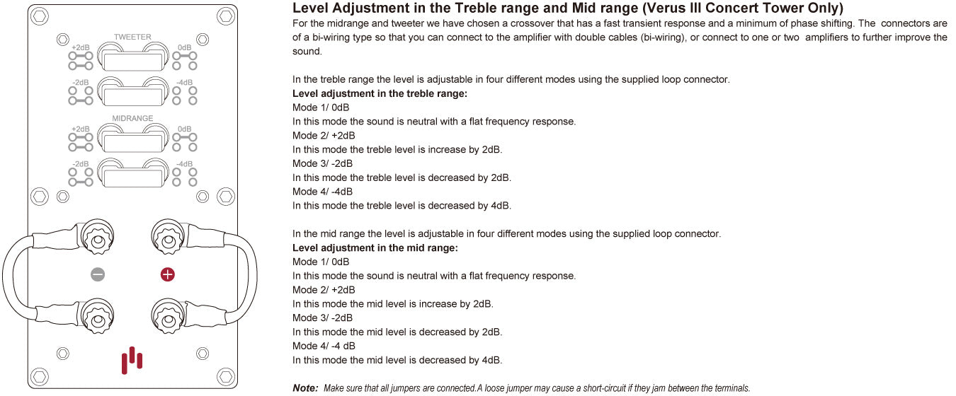 Aperion Audio V8T Tower Speaker Level Adjustment Function