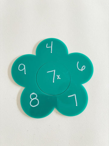 Jack and Link's flower wheel for multiplication practice.