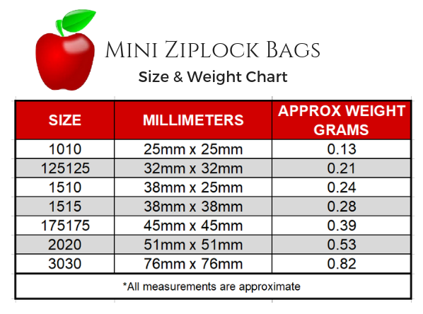 Ziploc Size Chart