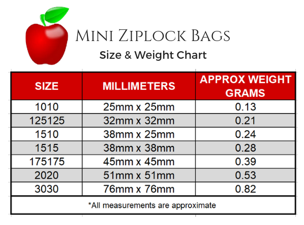 Ziploc Bag Size Chart