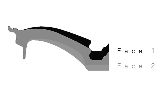 Superspeed FlowForm RF03RR Multi Face Design