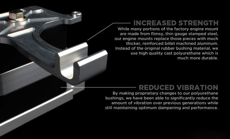 BFI MK7 / MQB Stage 2 Engine Mount Kit (6-Speed & DSG) - Image 2