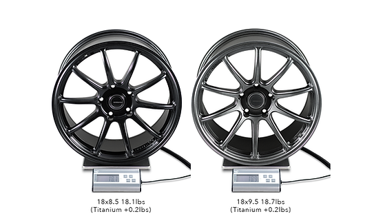 Superspeed FlowForm RF03RR Extreme Lightweight