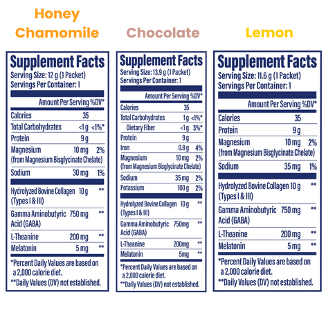 Product Supplement Facts