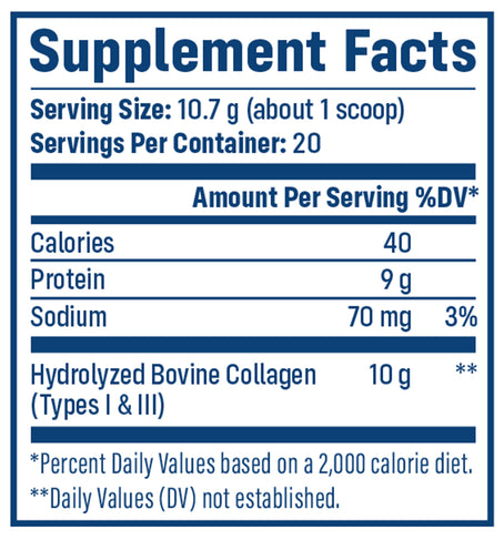 Product Supplement Facts