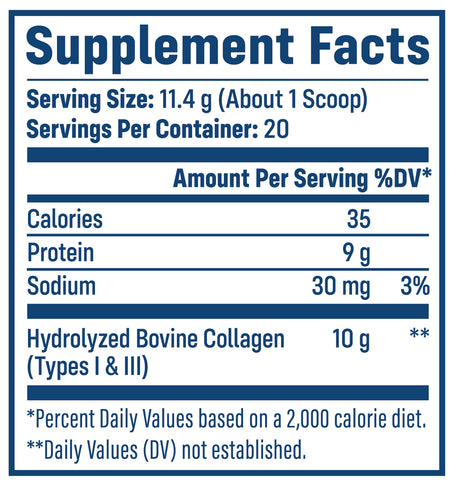 Product Supplement Facts