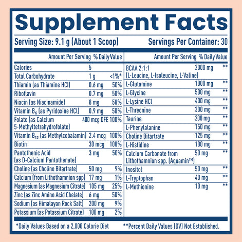 Product Supplement Facts