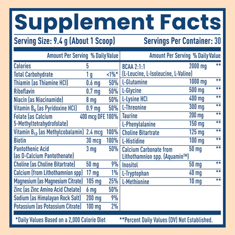 Product Supplement Facts