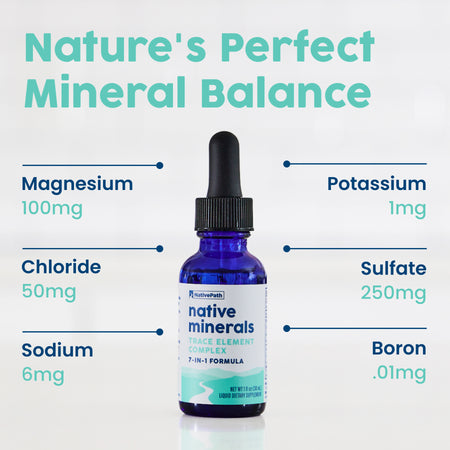 Native Minerals