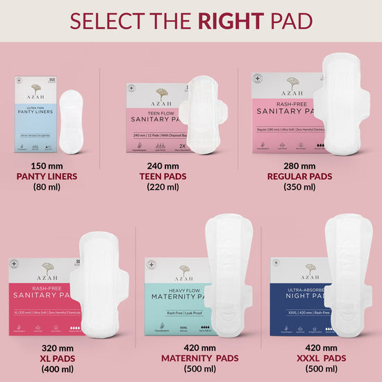 Organic Sanitary Pads - Rashfree Cotton Pads for Periods by
