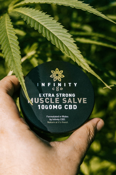 Bester CBD-Muskelbalsam für Fibromyalgie UK