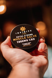  Best CBD Muscle Salve balm uk 