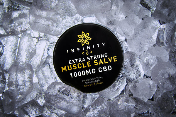 Best CBD Christmas Gifts for her Muscle Balm UK