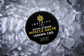 Best CBD Muscle Soak Bath Salts UK 