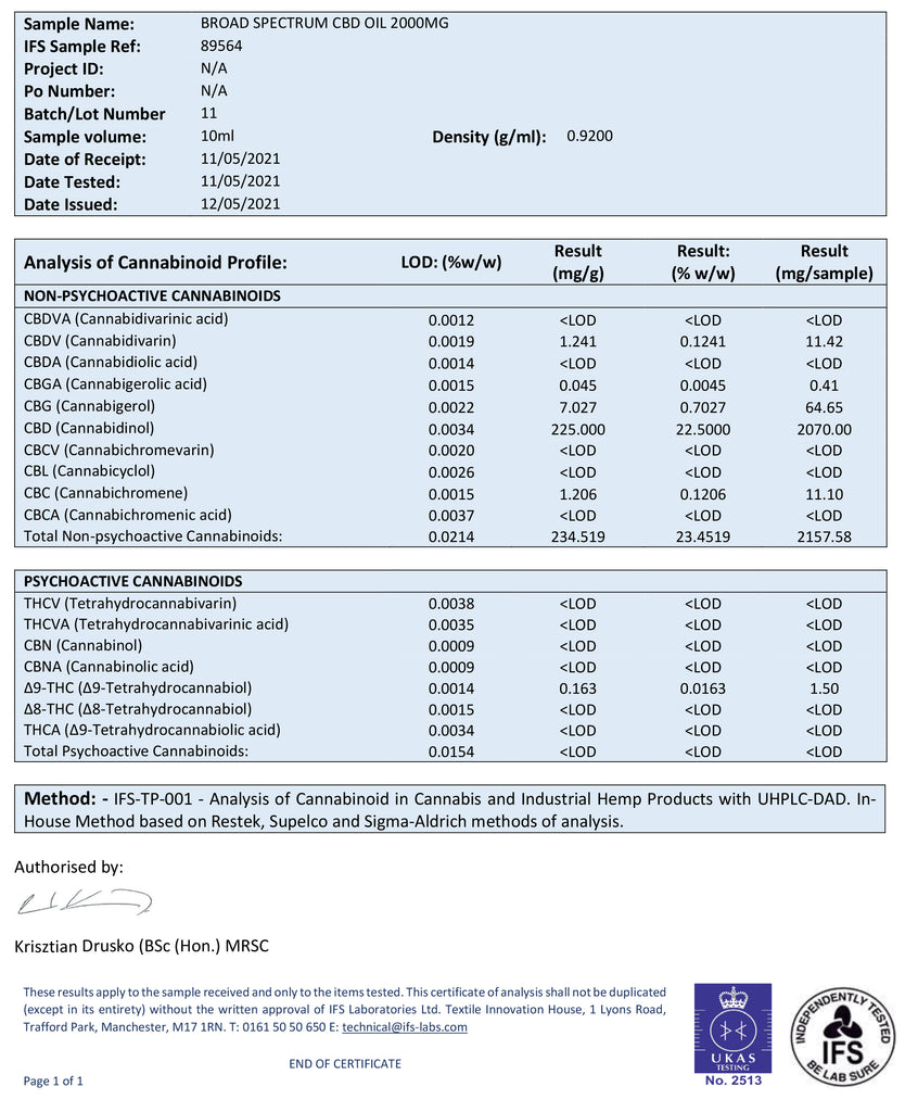 Best CBD Oil Drops third party lab report uk