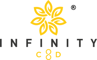 Infinity CBD Coupons and Promo Code