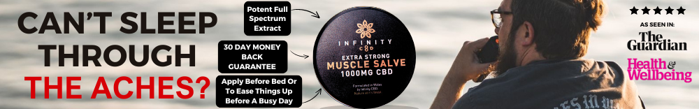 Best CBD Balm Online UK 2024 Back pain 