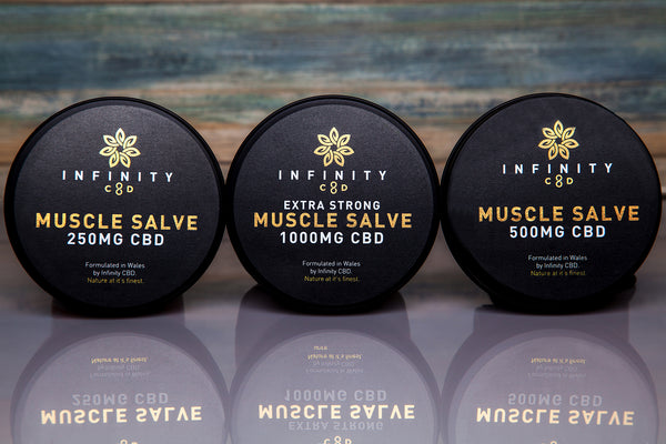 CBD Muscle Balm wholesale uk