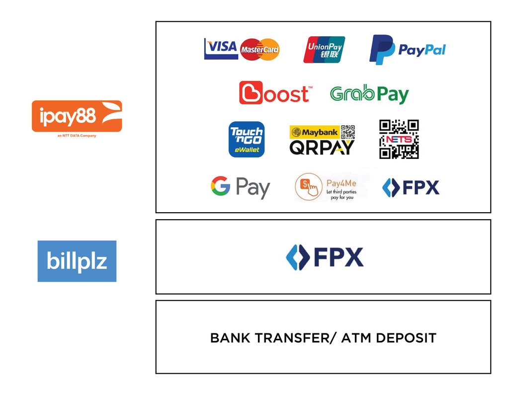 Payment Methods Ohnii Official Site
