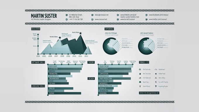 cv original design