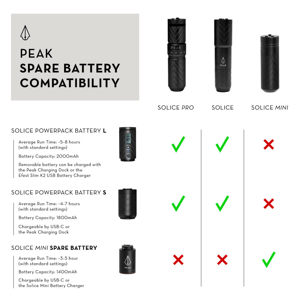 Peak Solice with Extra Battery Pack — Pick Color and Battery Type