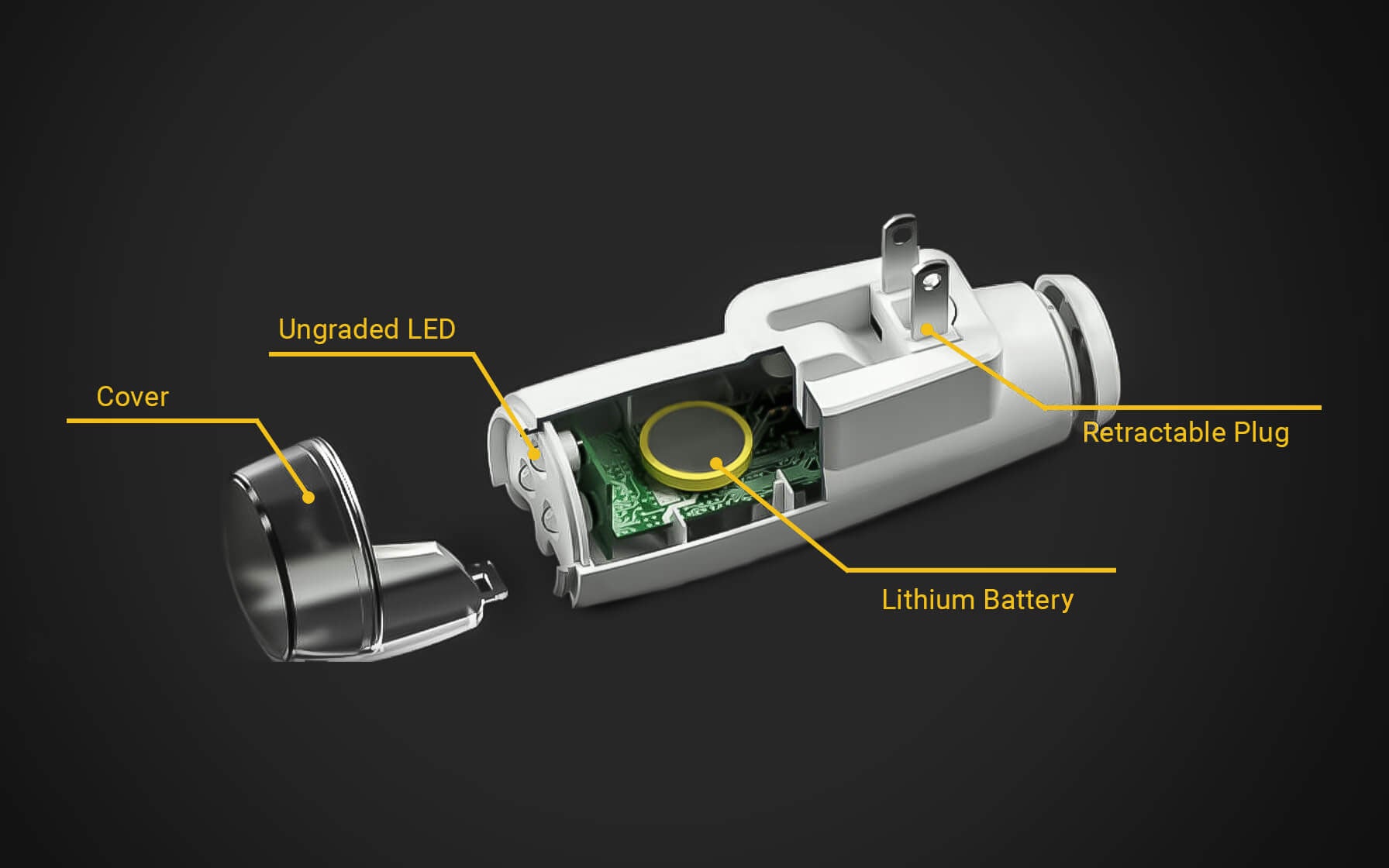 LED Power Failure Night Light - #72818